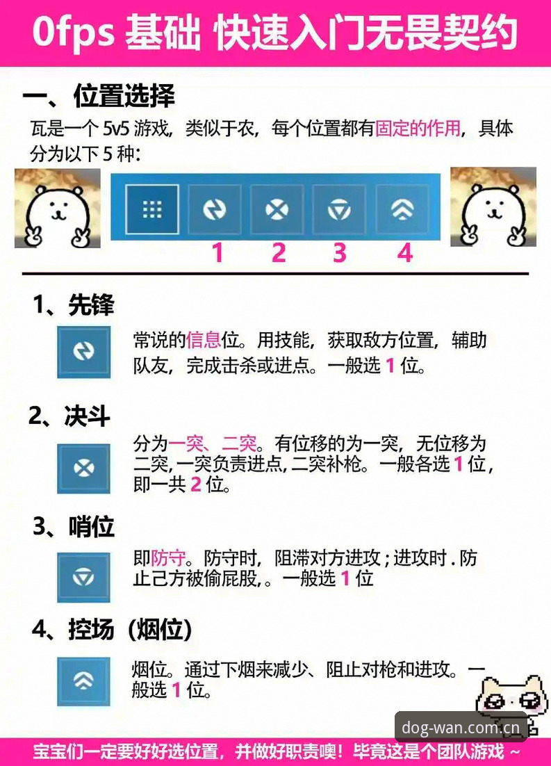 狗万APP竞技娱乐教程 揭秘狗万竞技娱乐教程:从入门到精通的操作真相