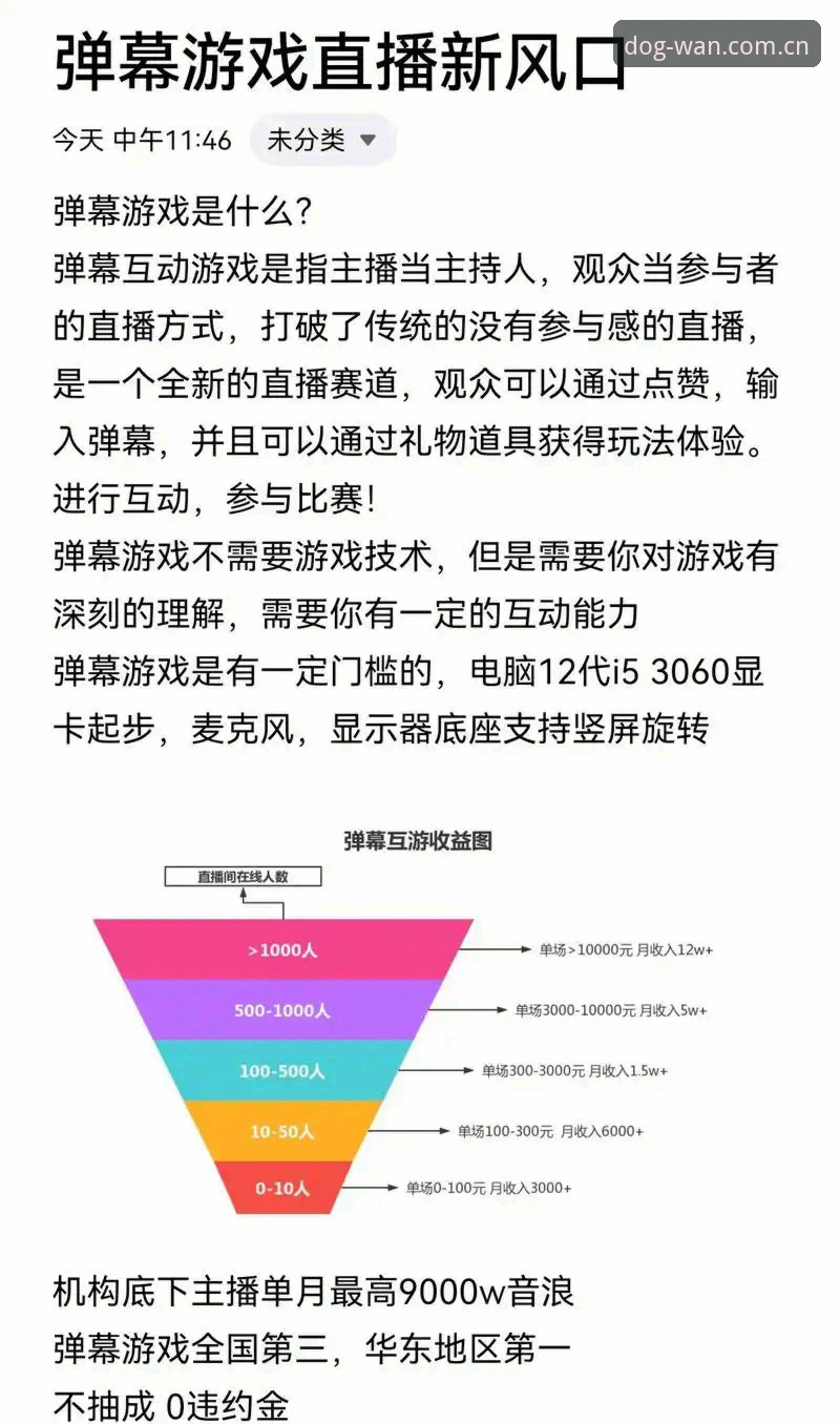 狗万APP竞技娱乐教程 揭秘狗万竞技娱乐教程:从入门到精通的操作真相