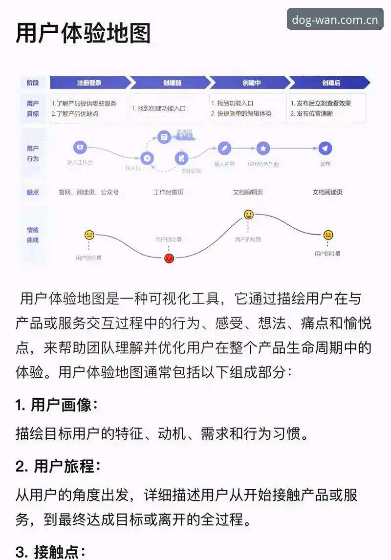 狗万官方网站必备 狗万manbetx平台必备的7个关键操作要点——从账户安全到流畅体验的全方位解析
